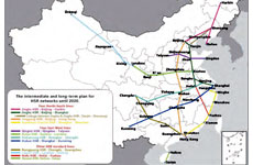 The configurations of Chinese national urban systems in both high-speed railway and airline networks