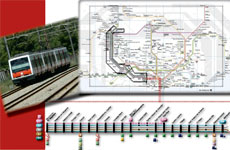 Configuration and Implementation of ERTMS/ETCS Level-1 System in the section between Plaza Espaa - Martorell Enlla of the line Llobregat - Anoia of Ferrocarrils de la Generalitat de Catalunya (FGC)