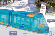 Modelado de sistemas de almacenamiento de energa en ferrocarriles