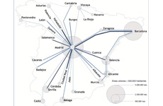 Ubicación de la población en el territorio en España y su relación con las distancias de los viajes